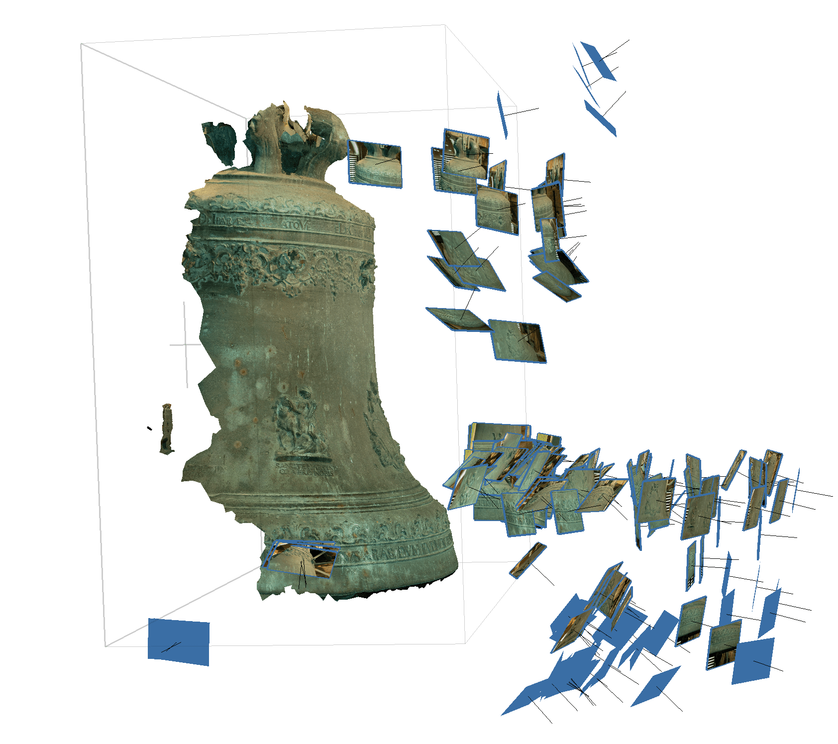 Figure 1: Exterior camera alignment